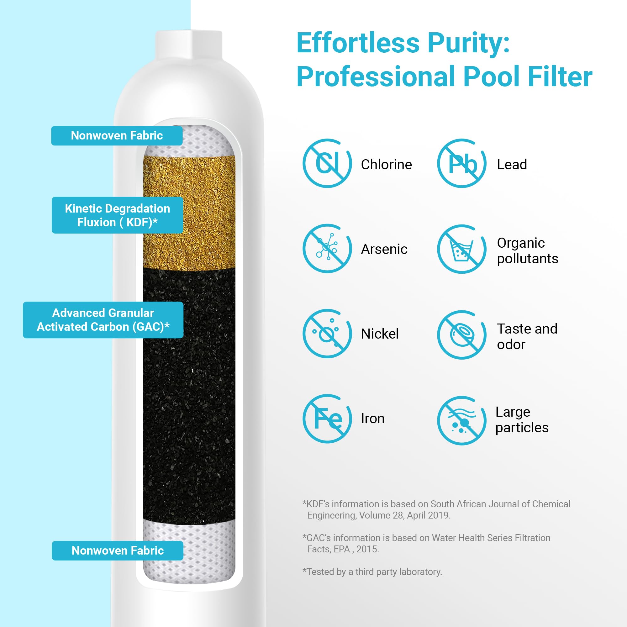 Aquacrest Extra Large Rv Water Filter, Double Filter Materials, Ultra Long Lifespan 6 Months With Stainless Steel Hose, Greatly