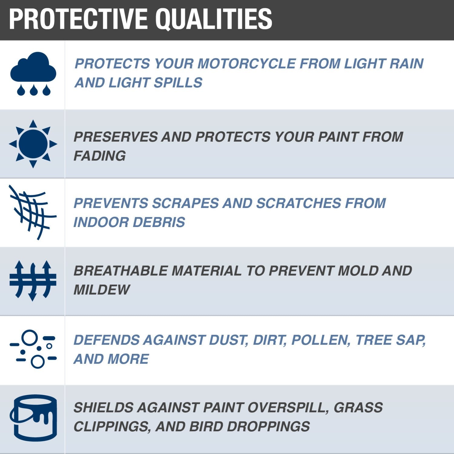 Budge Sportsman Motorcycle Cover, Black, Waterproof, Universal Fit, Fits Up To 114', Model: Mc-8