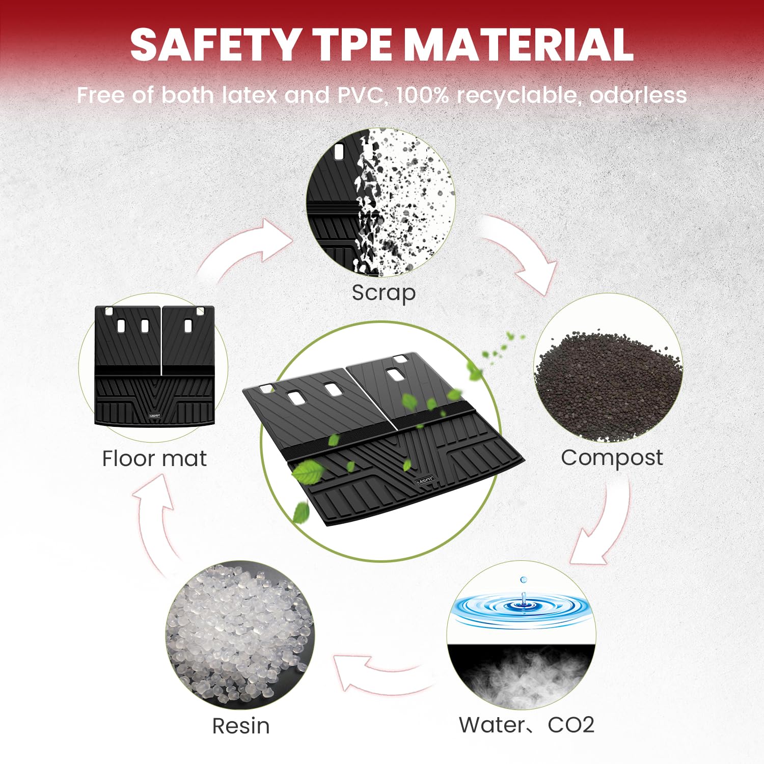 Lasfit Trunk Mat With Backrest Mat For Honda Pilot 2016-2023 2024 2025, All Weather Tpe Custom Fit Pilot Cargo Mat Cargo Liner C