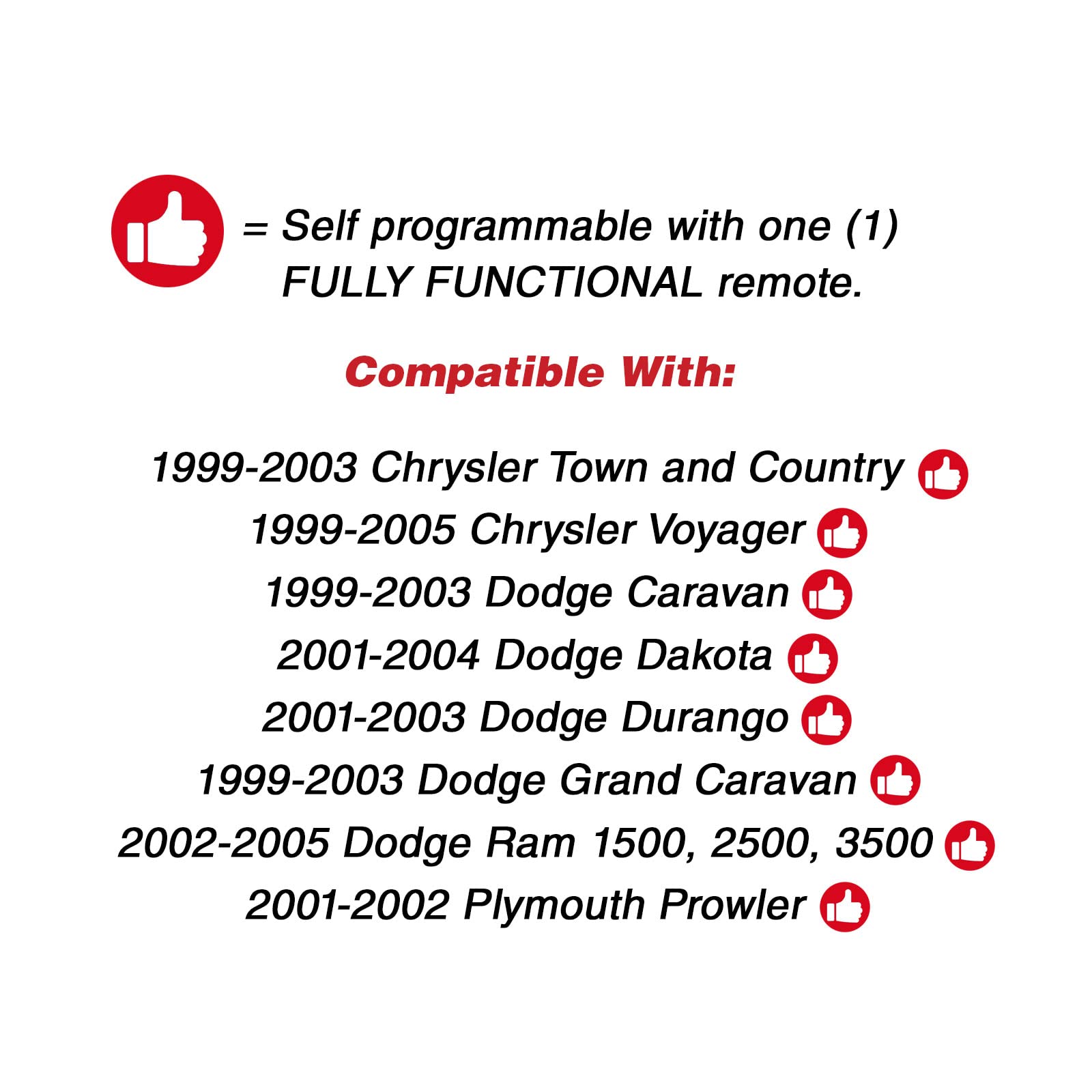 Keylessoption Keyless Entry Remote Control Car Key Fob Replacement For Gq43Vt17T, 04686481