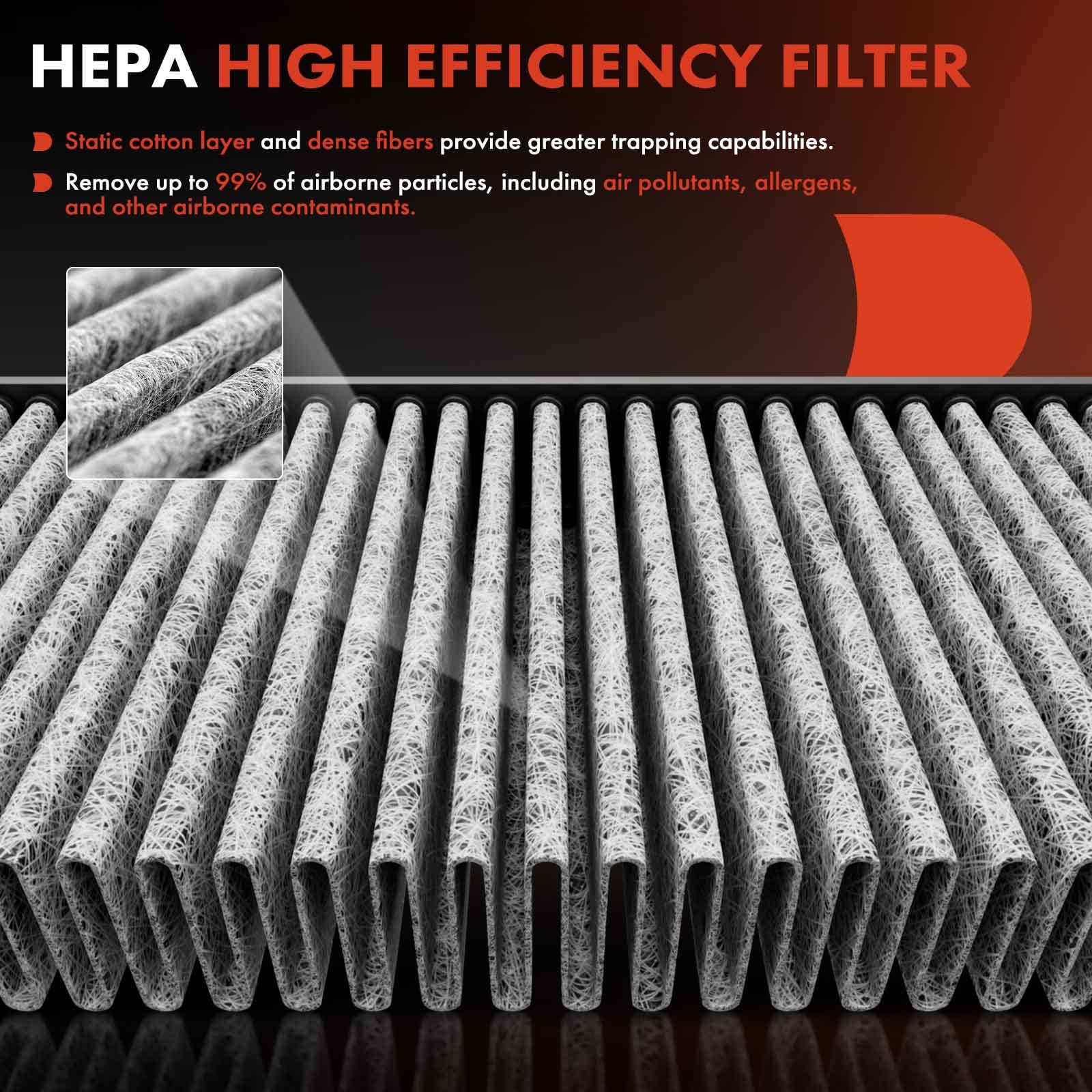 A-Premium Behind Glove Box Cabin Air Filter W/Activated Carbon Compatible With Honda Pilot 2003-2008, Odyssey 1999-2004 & Mdx 20
