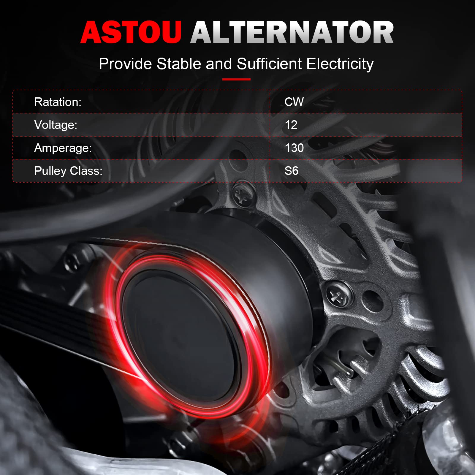 ASTOU New Alternator Fits for Honda Pilot Odyssey Ridgeline for Acura TL RL MDX V6 3.5L 2003-2008 Replace 11099, 11150, 11151