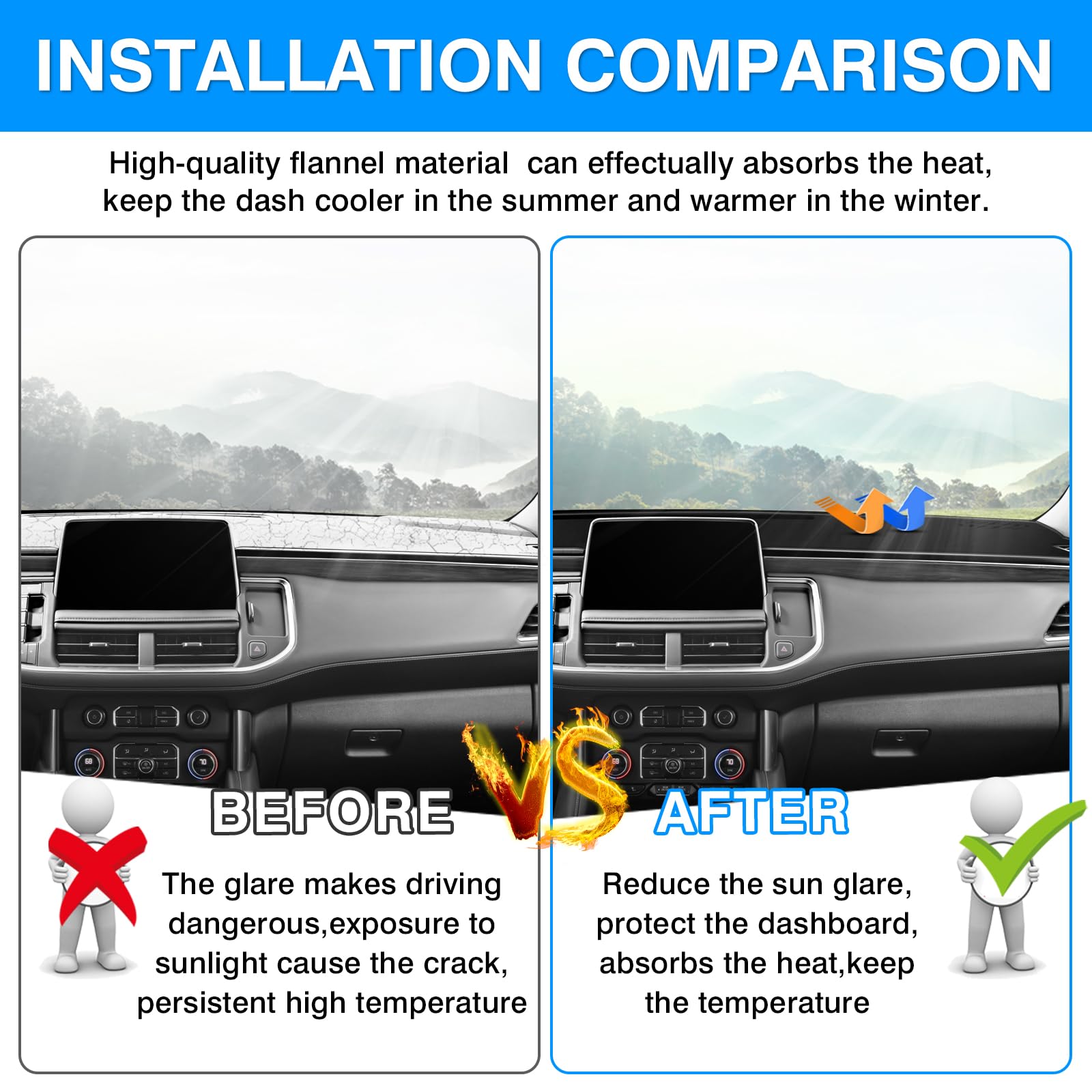 Autorder Dashboard Cover Mat For 2021-2024 Chevrolet Suburban/Tahoe/Gmc Yukon Accessories Dash Cover Flannel Dash Mat Sunshade G