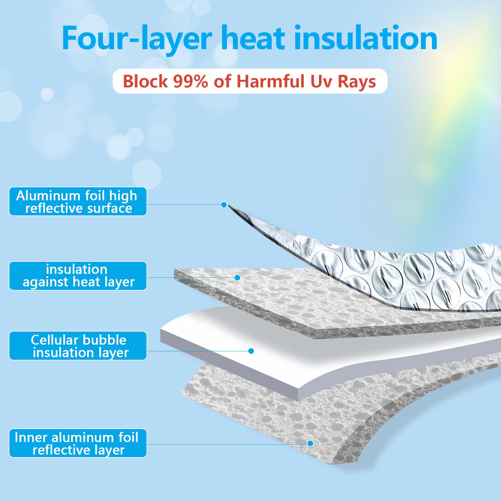 Big Hippo Windshield Sun Shade, Car Window Shade As Bonus Keep Vehicle Cool Windshield Sunshade Protect Your Car From Sun Heat &