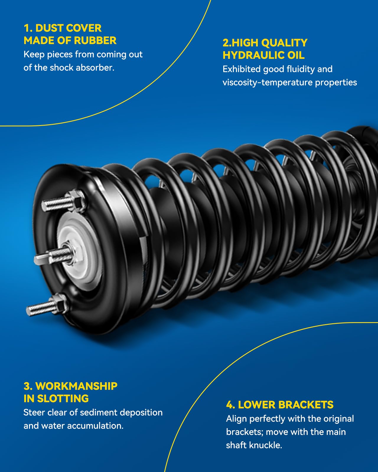 Philtop Rear Struts Shock For Cooper 2002-2008, Shock Absorber 171112L/171112R, Struts With Coil Spring Saa841 2 Pcs