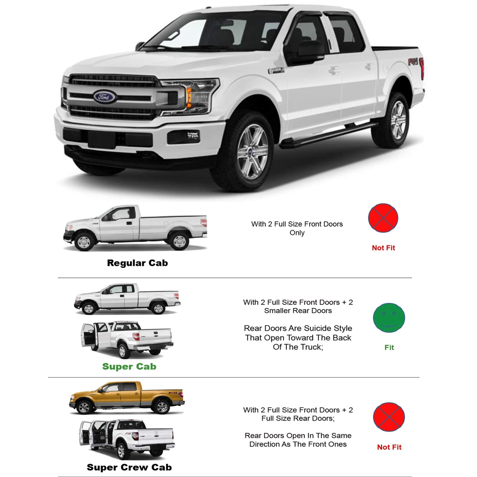 Side Window Visors Window Shade Rain Guards Vent Deflectors Fit Ford F150 1997-2003, F250 Light Duty Super Cab 1997-1999, 4Pcs 9