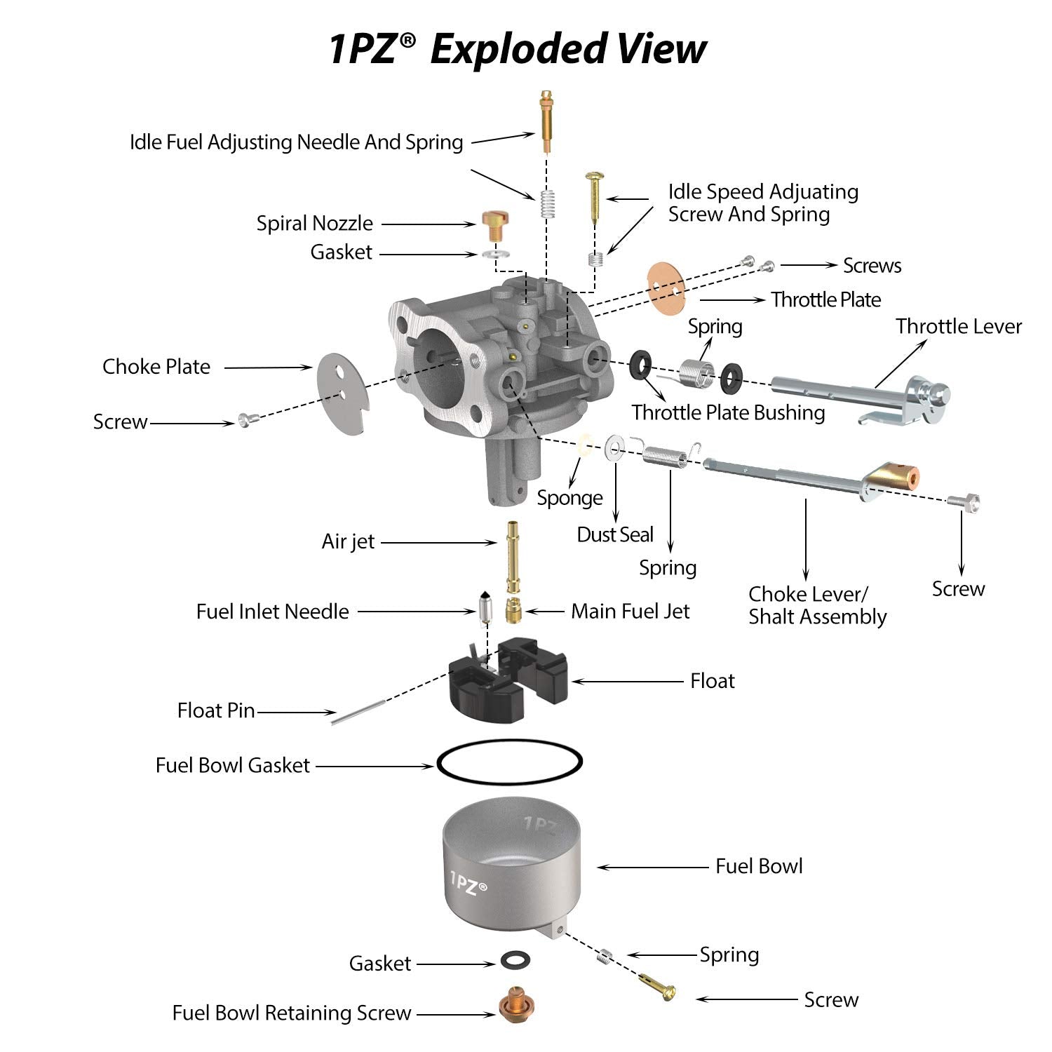 1Pz Ez2-C95 Carburetor For Ezgo 295Cc Robin Engine Golf Cart Gas Club Car 295Cc 4-Cycle Engine 1991-Up Txt Medalist Marathon Freedom St Carb 72558G01 72558G05 72840G02 26645G01 26645G03 26645G04