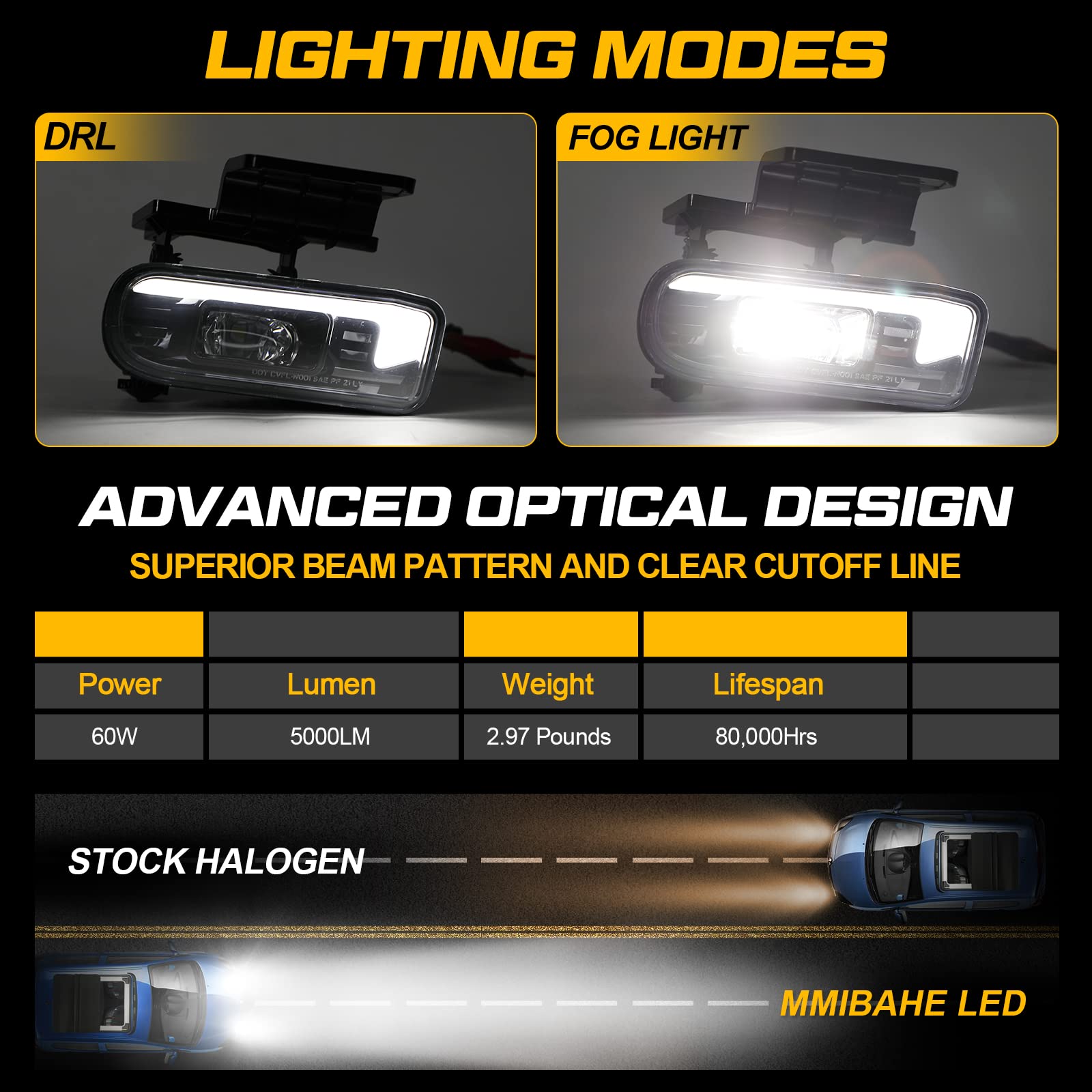 M Mibahe Led Fog Lights Dot Approved With Drl Compatible With 1999-2002 Chevy Silverado 1500 2500, 2000-2001 Silverado 3500, 200