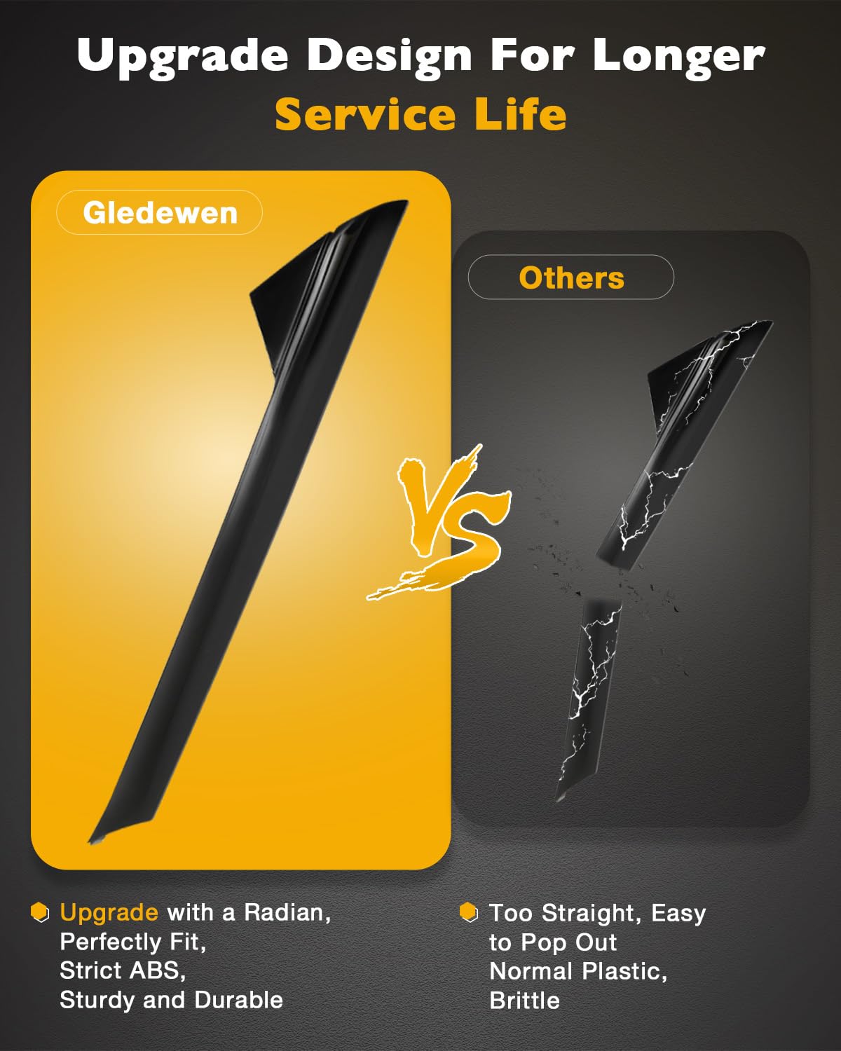 Windshield Trim Molding, A & B-Pillar Set, Compatible With 2011-2016 Ford Explorer, Driver & Passenger Cover, Outer & Inner Pane