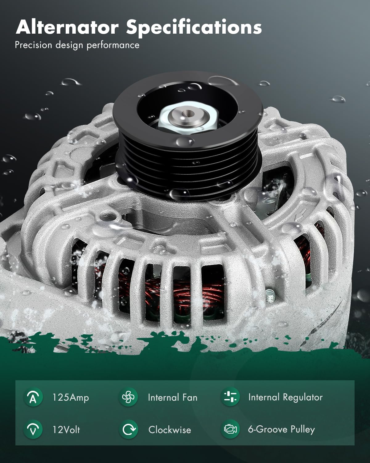 SCITOO Alternator Fits for Chevy for Impala V6 3.5L 3.9L 2006-2011, for Monte Carlo V6 3.5L 3.9L 2006-2007 - 12V 125Amp CW 6-Gro