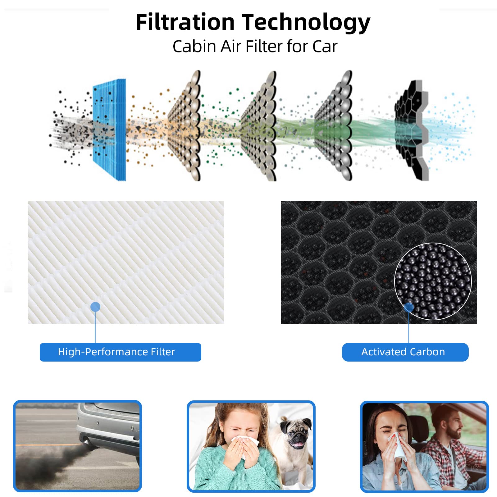 Bdts61J6X Premium Cabin Air Filter Compatible With Mazda 3/ Cx-30/ Cx-50 (2019-2024) Bdgf61J6X Passenger Compartment Activated Carbon Ac Filter
