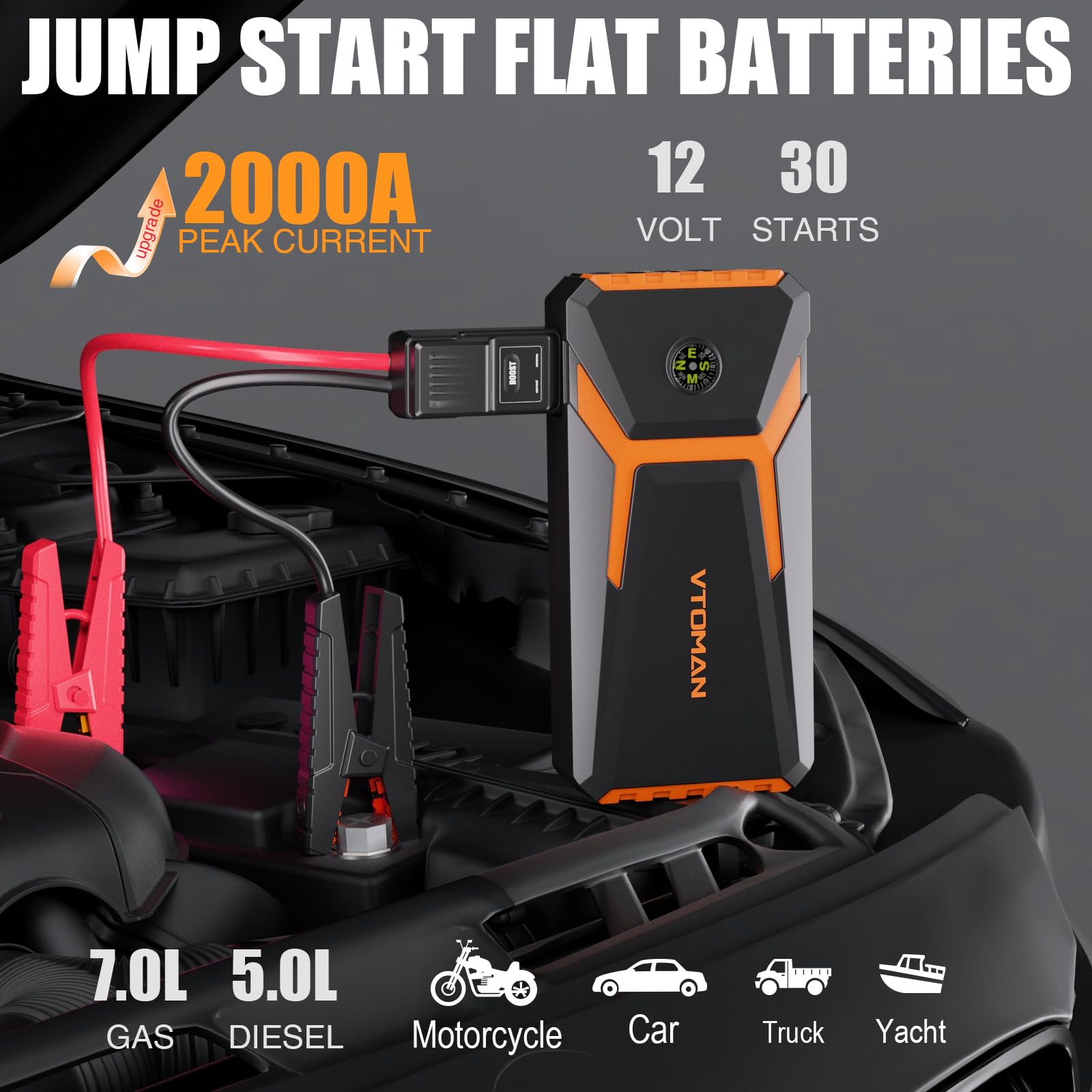Vtoman V6 Pro Jump Starter, 2000A Car Battery Jumper Starter Portable For 7L Gas/5L Diesel Engines, Jump Box,12V Auto Jump Start