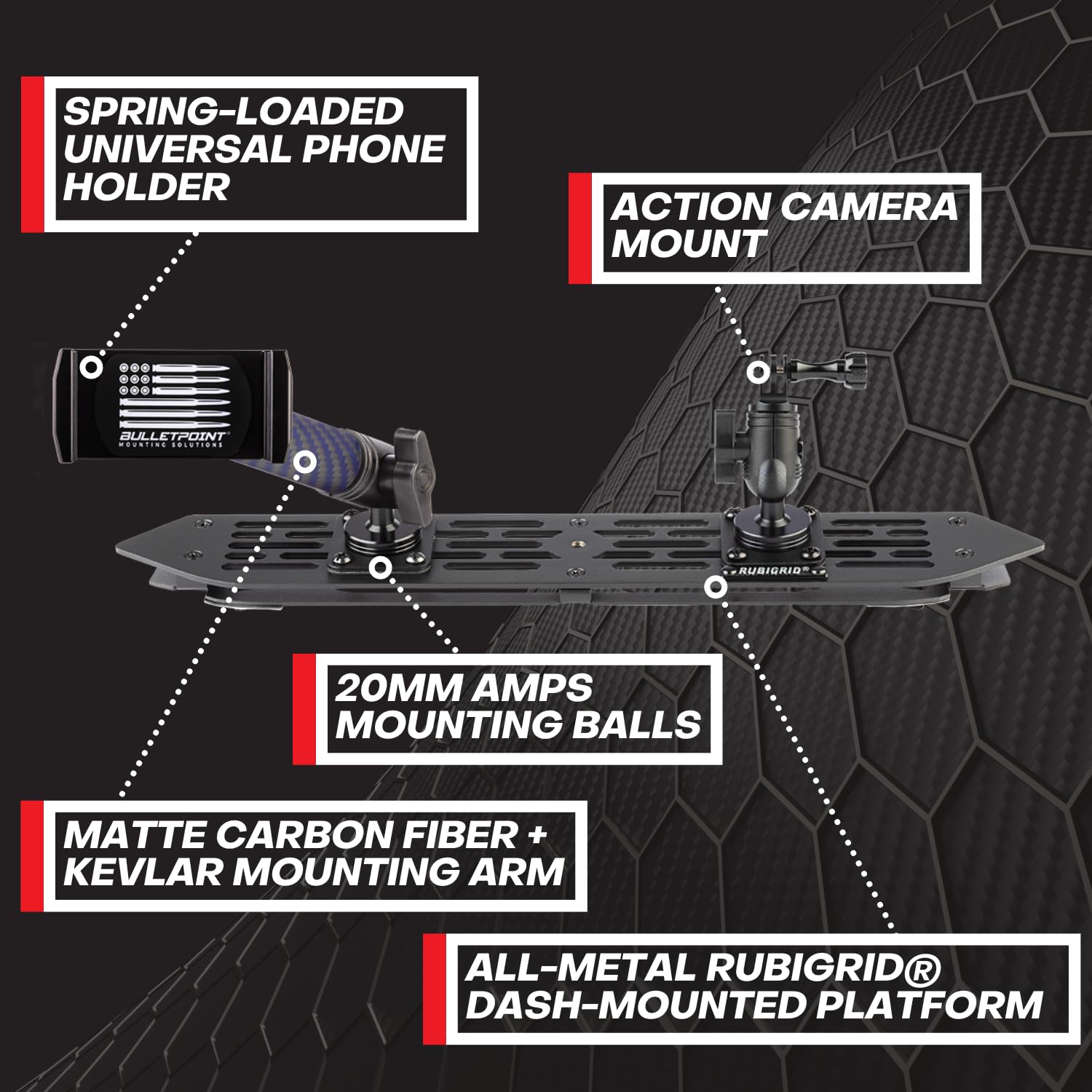 Bulletpoint Rubigrid Dash Mount Platform Phone Holder For 2018-2023 Wrangler Jl (Not 4Xe) + 2020-2023 Gladiator - Jeep Compatibl