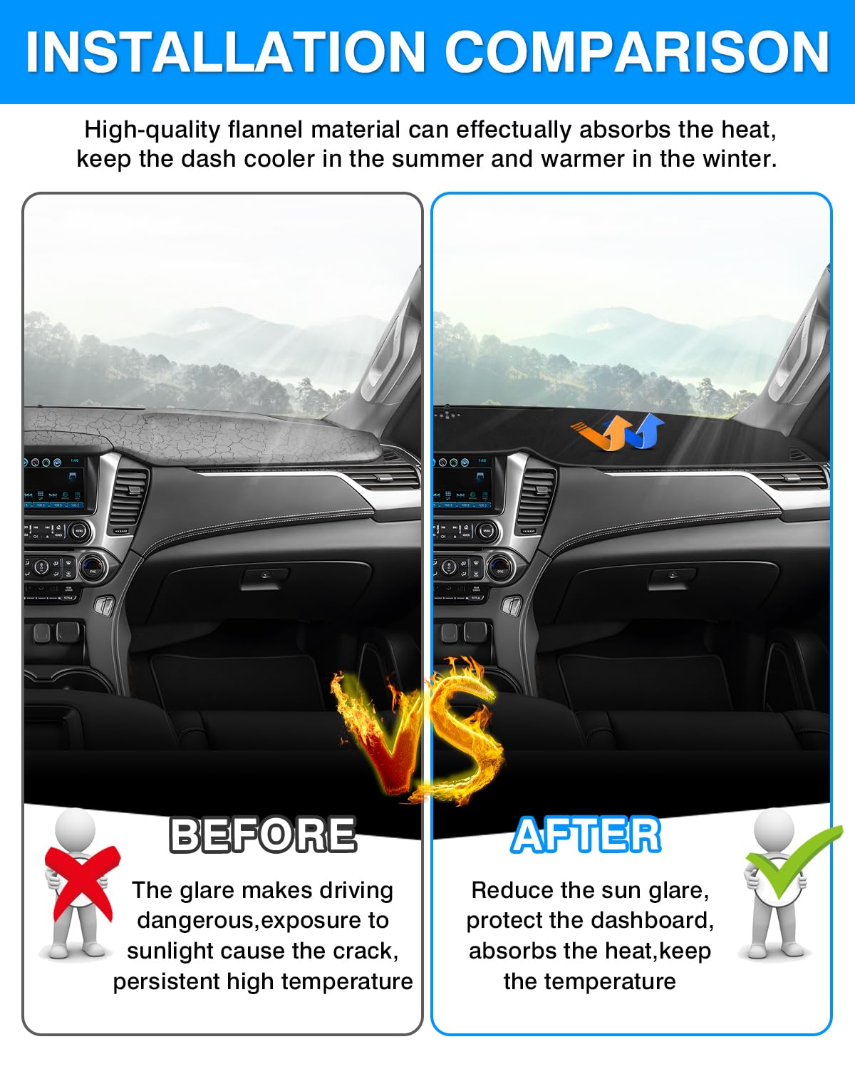 Autorder Dashboard Cover Mat For 2015-2020 Chevy Chevrolet Tahoe/Suburban/Gmc Yukon Accessories Dash Cover Mat Flannel Sunshade