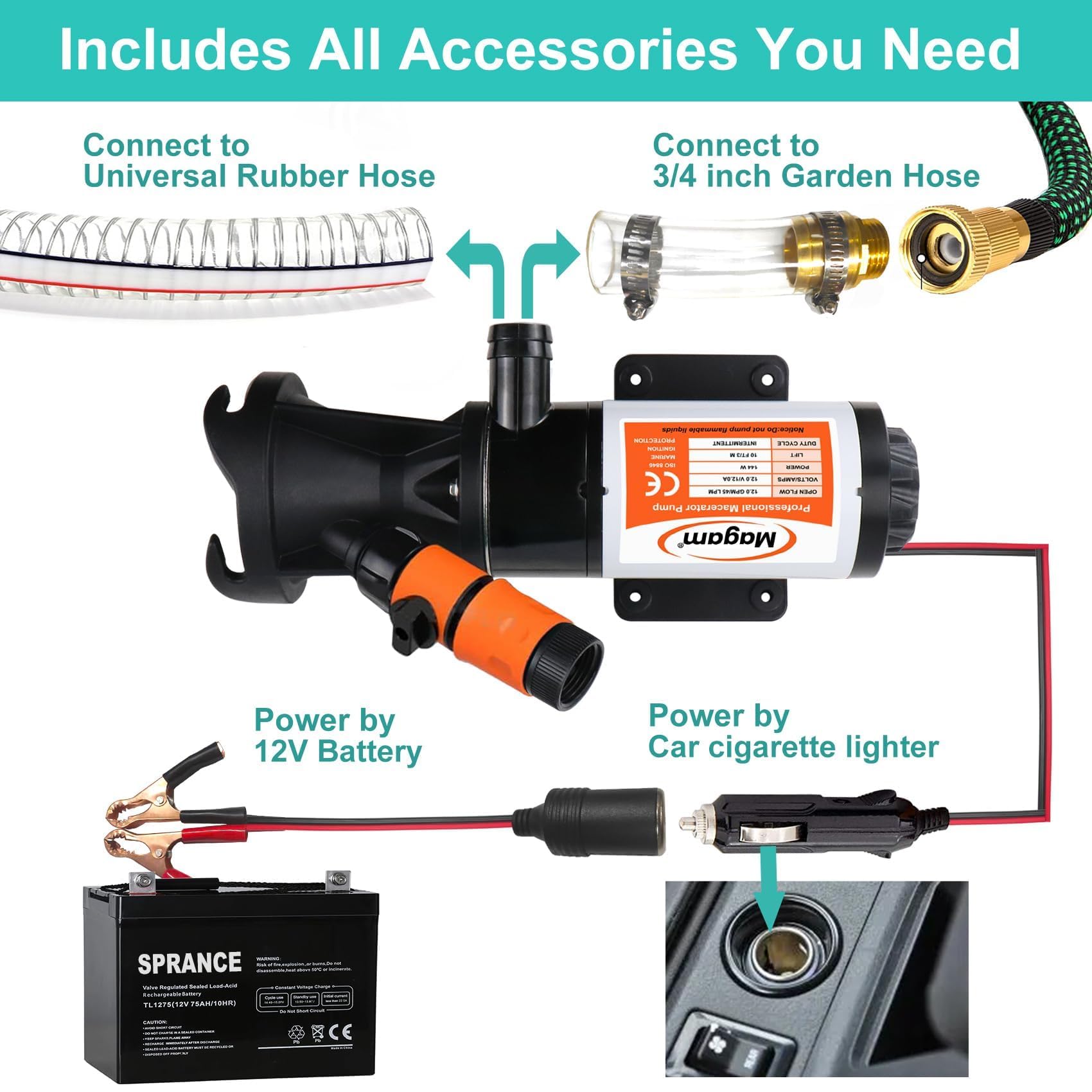 Rv Macerator Pump 12V,12Gpm Suction 3.2 Feet Lift 10 Feet With Garden Hose Discharge Port,Quick Release Sewage Pump With Fresh W