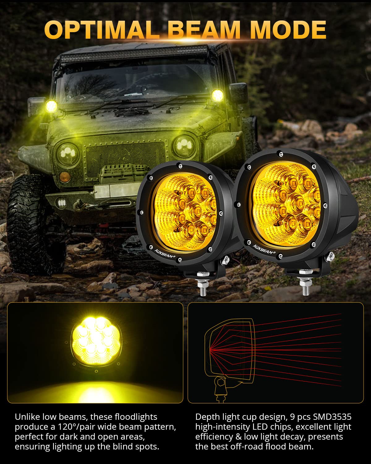 Auxbeam P4 Series Flood Beam Amber Round Light Pods, 4 Inch 90W Yellow Flood Light Bar Backup Reverse, Led Offroad Lights Automo