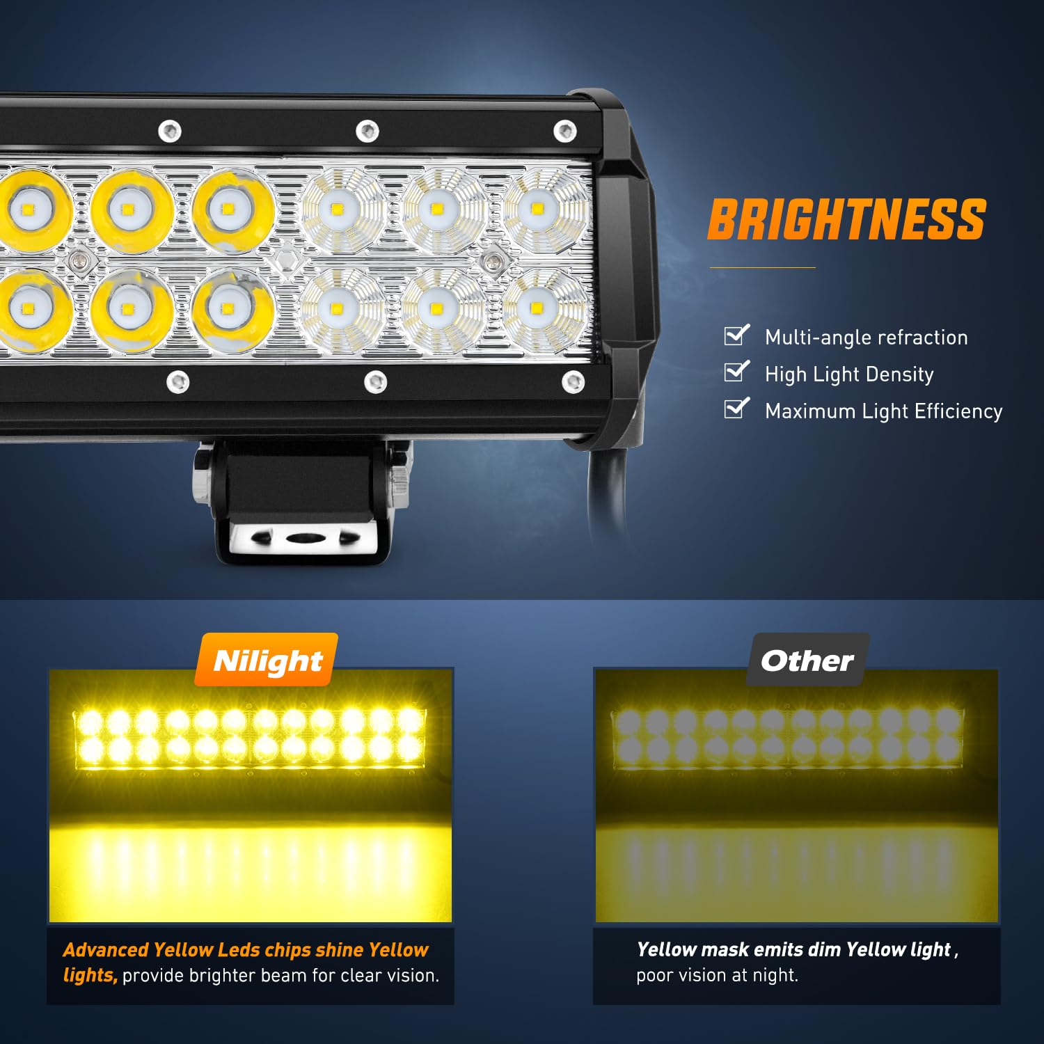 Nilight Led Light Bar 12 Inch 72W Spot Flood Combo Yellow Beam Off Road Lamp Fishing Hunting Emergency Deck Work Lighting For Tr