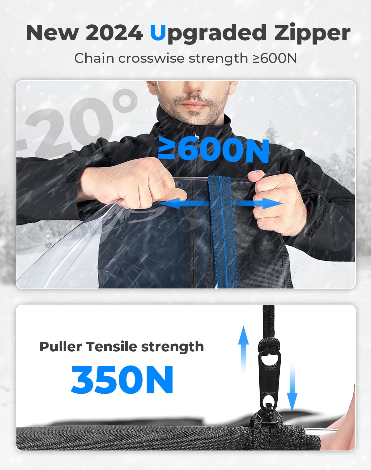 KEMIMOTO Soft Upper Doors Fit with Side Mirrors and Windshields, Compatible with Polaris RZR XP 1000 / XP Turbo 2014-2023 UTV Ca