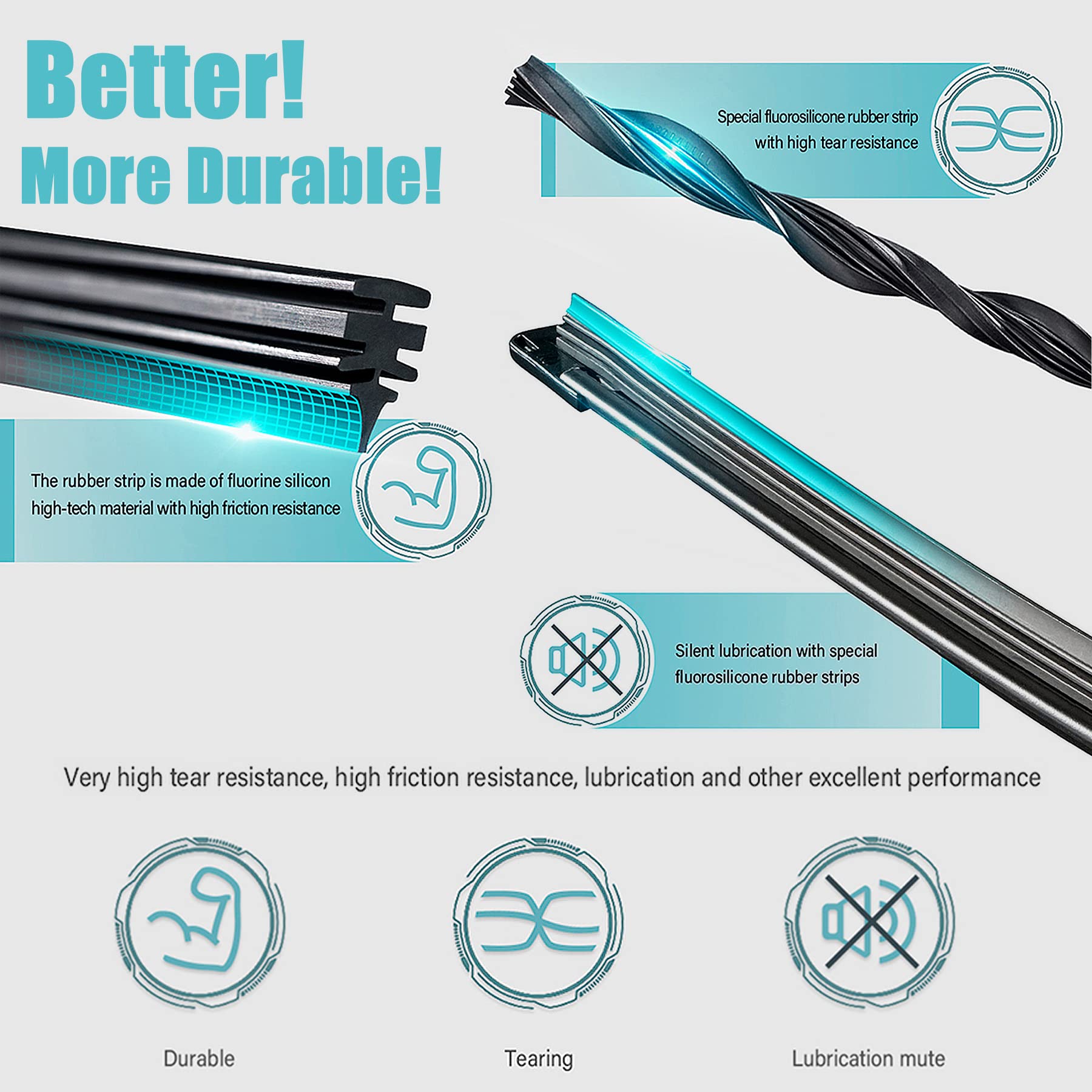 Oem Quality Premium All-Season 22' + 22' Windshield Wiper Blades Pair For Front Windshield, Wiper Blades Easy Install & Durable Stable Quiet Car Accessories(Set Of 2)