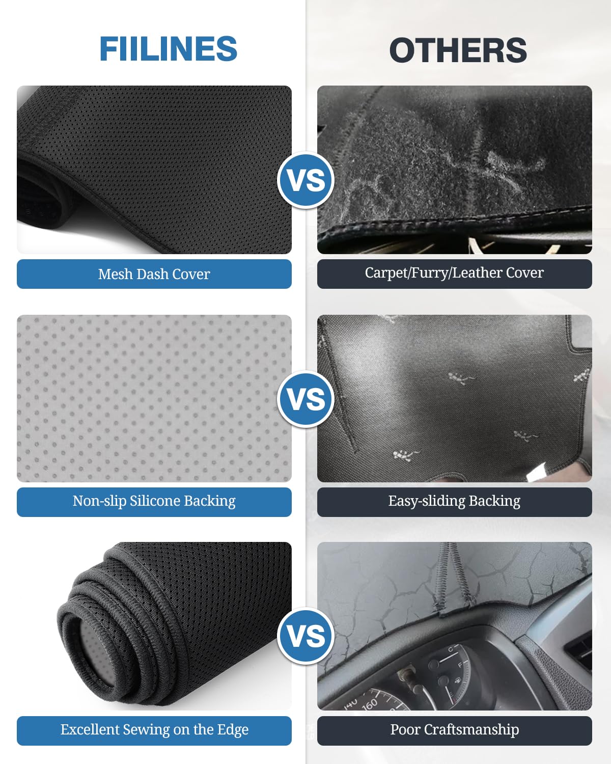 Fiilines Dash Cover For Dodge Challenger 2015-2024, Dashboard Mat Cover Challenger Accessories Sunshade Nonslip Mesh Protector N