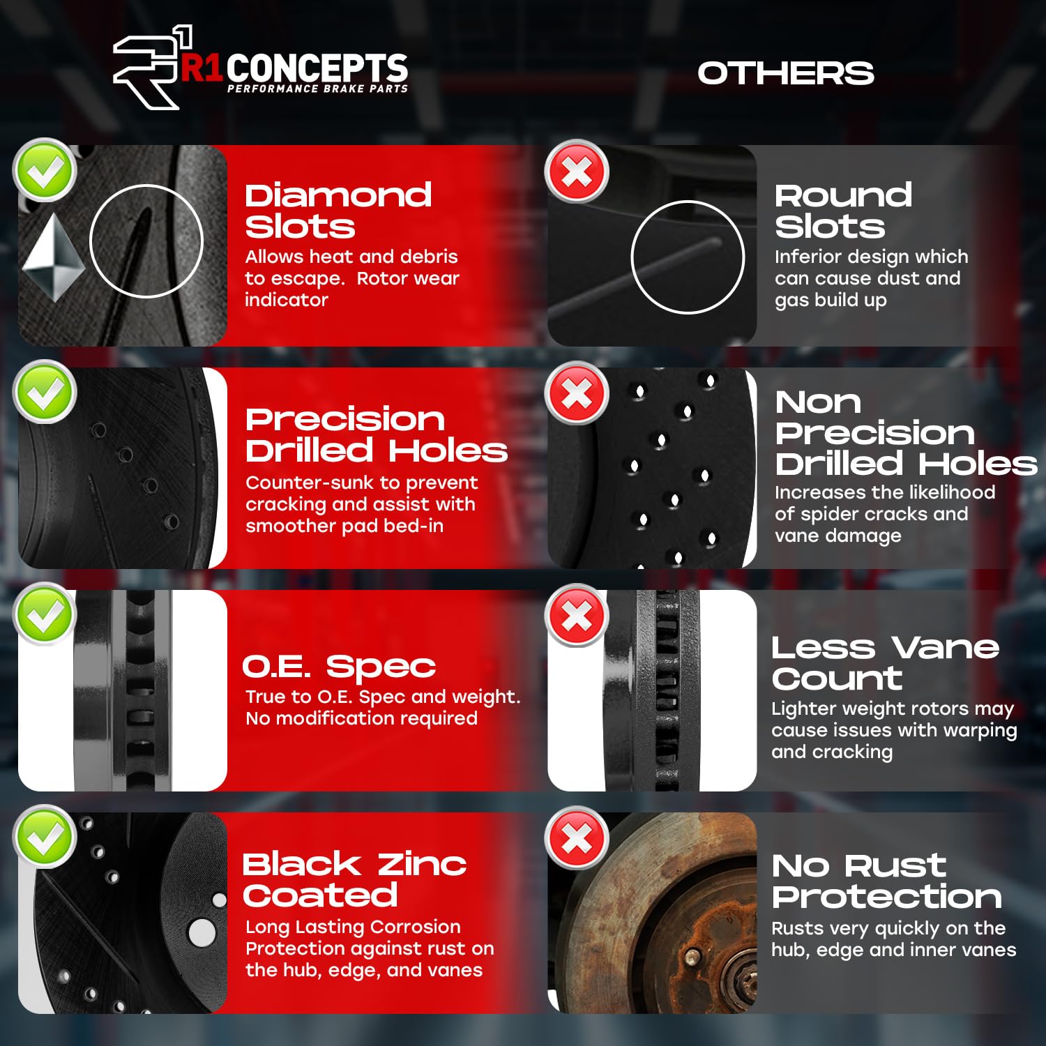 R1 Concepts Complete Kit Black Drill/Slot Brake Rotors & Ceramic Brake Pads Cbc.42089.02
