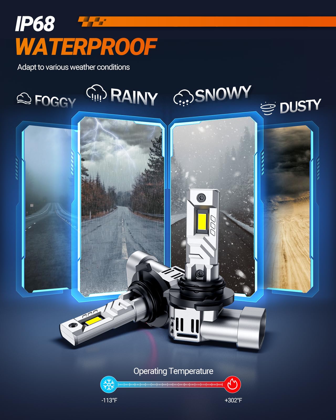 Sealight 9006 Bulbs, 30000Lm 8X Brightness 9006 Fog Lights, 6500K Cool White Bulbs With 15000Rpm Fan, Plug And Play, Ip68 Waterp