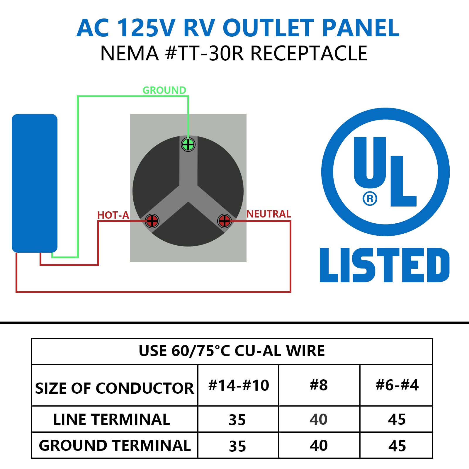 Bebobly 30 Amp Rv Power Outlet Box, 125 Volt Nema Tt-30R Receptacle, Lockable Enclosed Outdoor Plug, Electrical Receptacle Panel