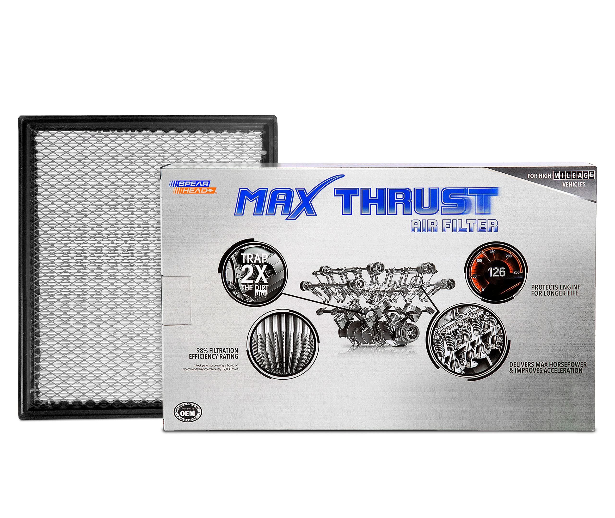 Spearhead Mpg Defense Max Thrust Engine Air Filter For All Mileage Vehicles, Fits Like Oem, Restores Mpg & Acceleration (Mt-755)