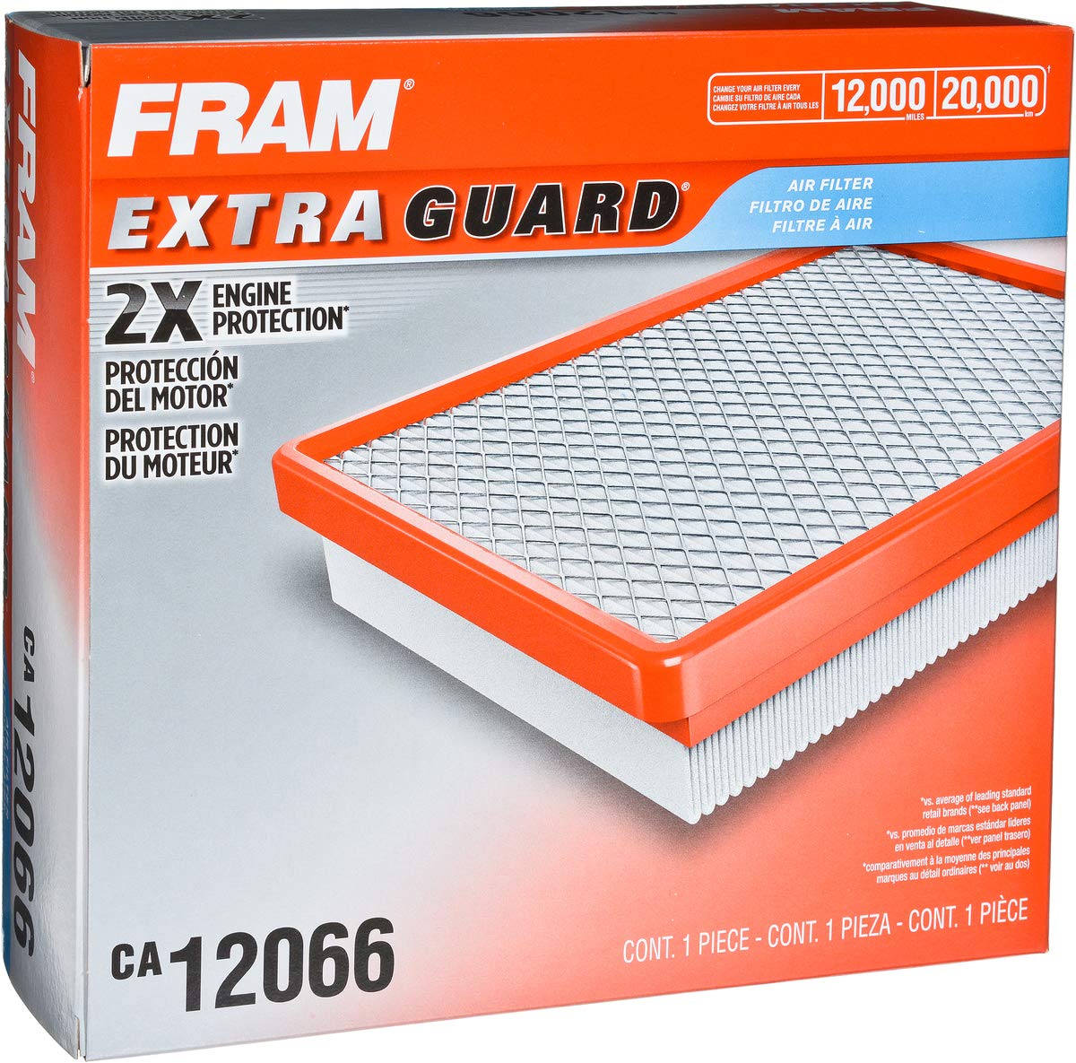 Fram Extra Guard Engine Air Filter Replacement, Easy Install W/Advanced Engine Protection And Optimal Performance, Ca12066 For S
