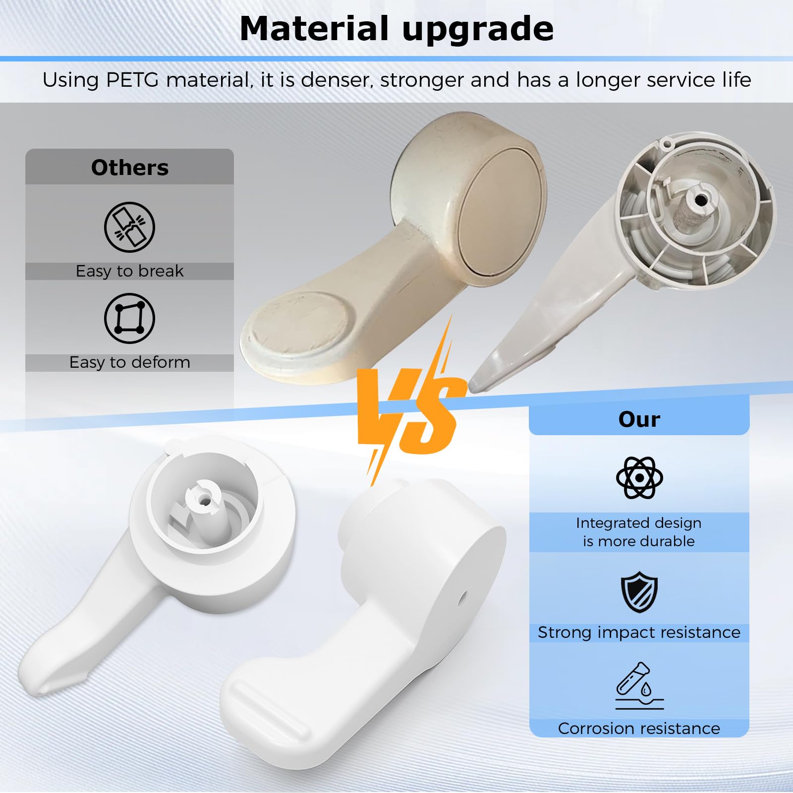 Lymorexan RV Toilet Flush Pedal for Dometic 300/310/320/321 RV Toilet Repair Parts Foot Pedal Replacement for Dometic RV Toilets