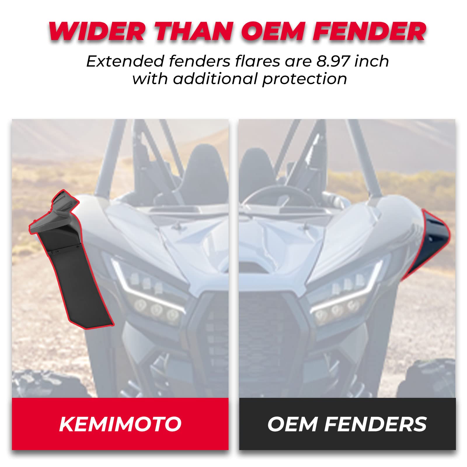 KEMIMOTO UTV Wide Fender Flare Compatible with Kawasaki Teryx KRX 1000 2025-2020 HDPE Heavy-Duty Extended Front Rear Fender Flar