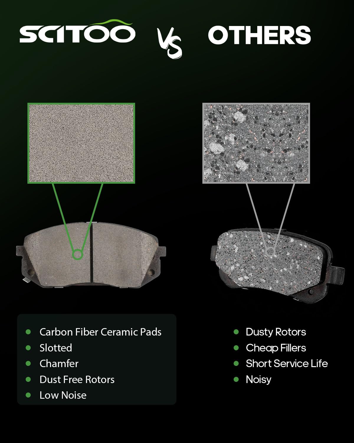 Scitoo D1855 D1813 Ceramic Brake Pads Sets Front & Rear W/Hardware Replacement For Hyundai For Elantra Gt/For Kona/For Veloster,