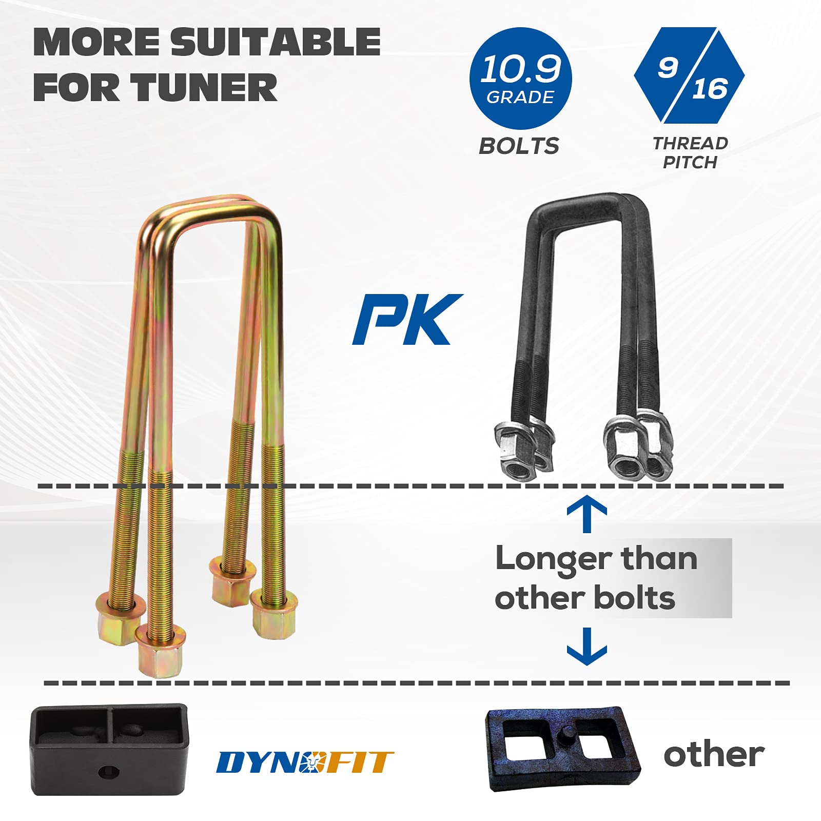 Dynofit 2 Inch Rear Lift Blocks For Silverado 1500 Sierra 1500, 2'' Rear Leveling Block Kit Compatible With 2007-2024 Chevy Silv