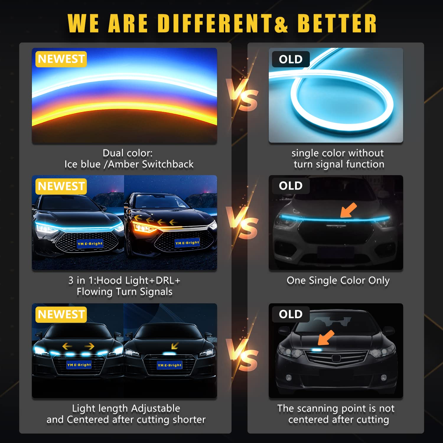 Sequential Turn Signal Light Strip Dynamic Scan Start Up Led Hood Lights Flexible Drl Daytime Running Light For Car,Truck,Suv,Du