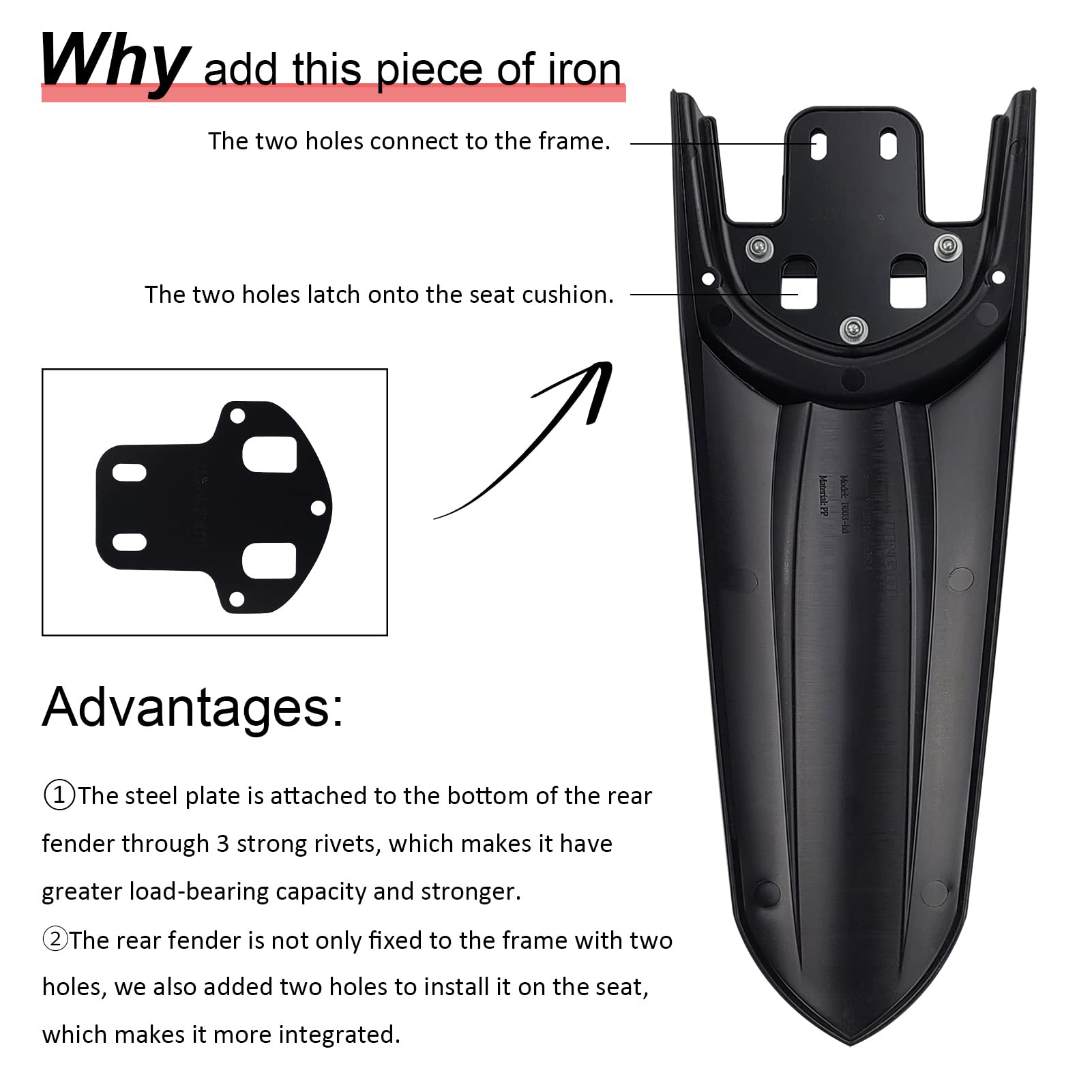 LINGQI RACING Modified Rear Fender for Sur-Ron Light Bee X/S, Black, Plastic, Streamlined Design
