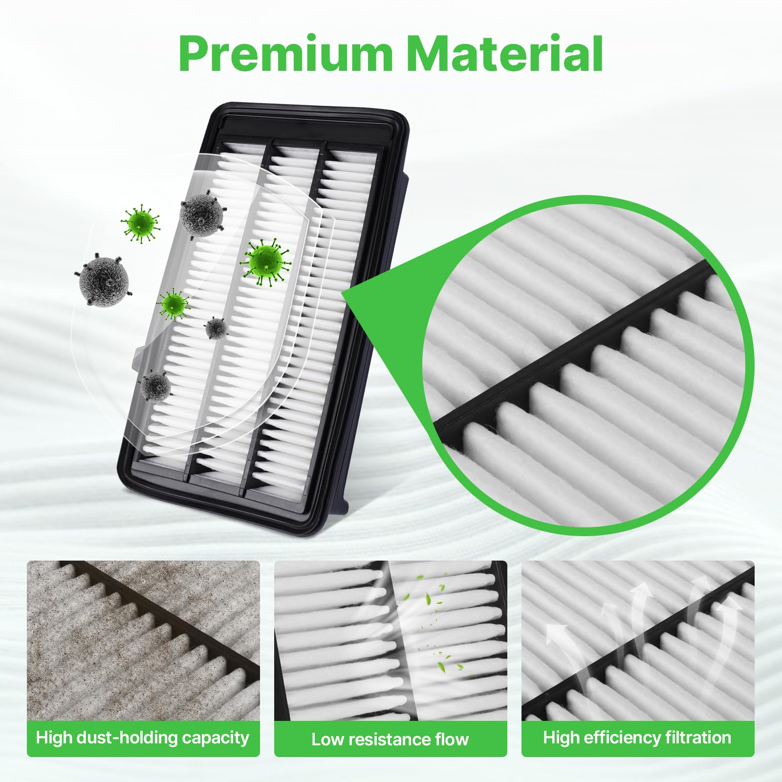 RVgolf 2PCS Engine Air Filter Fit for Honda Civic 2016-2021 (L4 1.5L), Honda CR-V CRV 2017-2022 (L4 1.5L) Air Filter Replacement