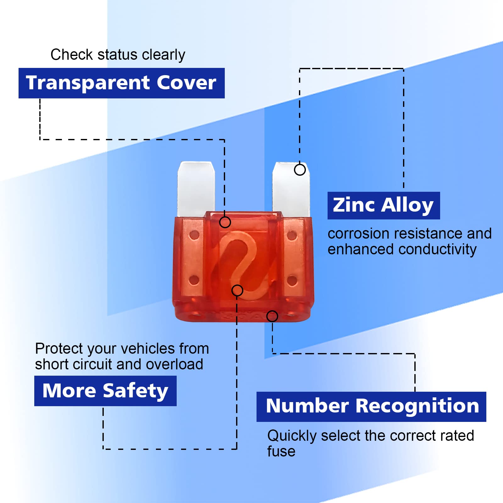 Maxi Blade Fuse Assortment Car Fuse 20A 30A 40A 50A 60A 70A 80A 100A Maxi Auto Fuse Kit Busy-Corner 34 Pieces