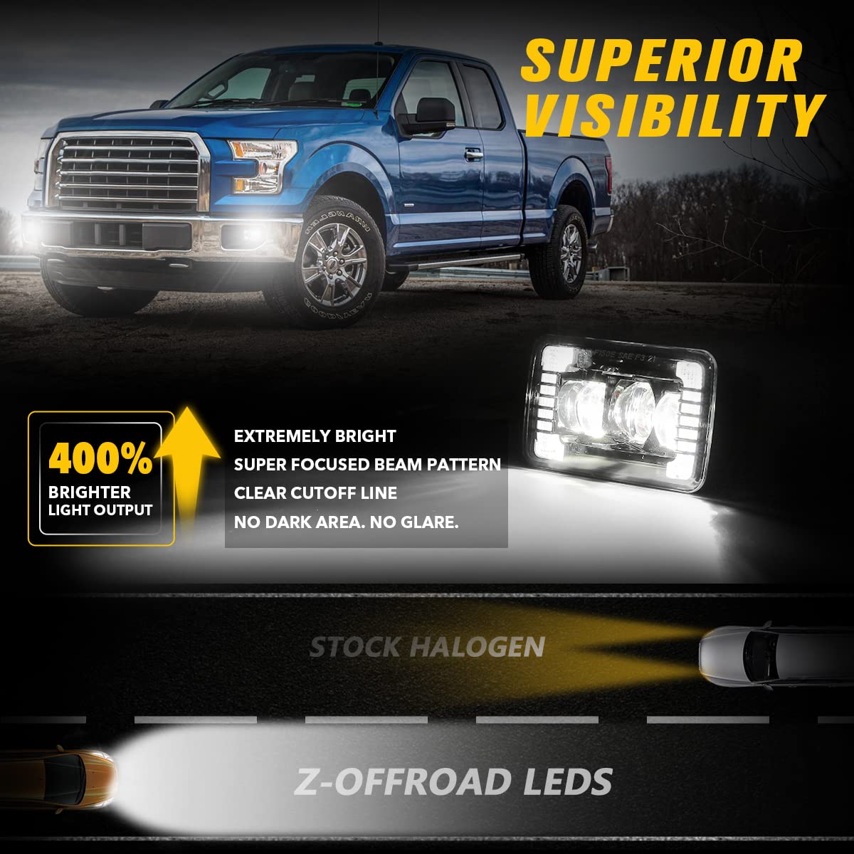 Z-Offroad New Led Fog Lights Assembly Dot Approved W/White Drl Compatible With Ford F150 2015 2016 2017 2018 2019 2020-1 Pair Bl