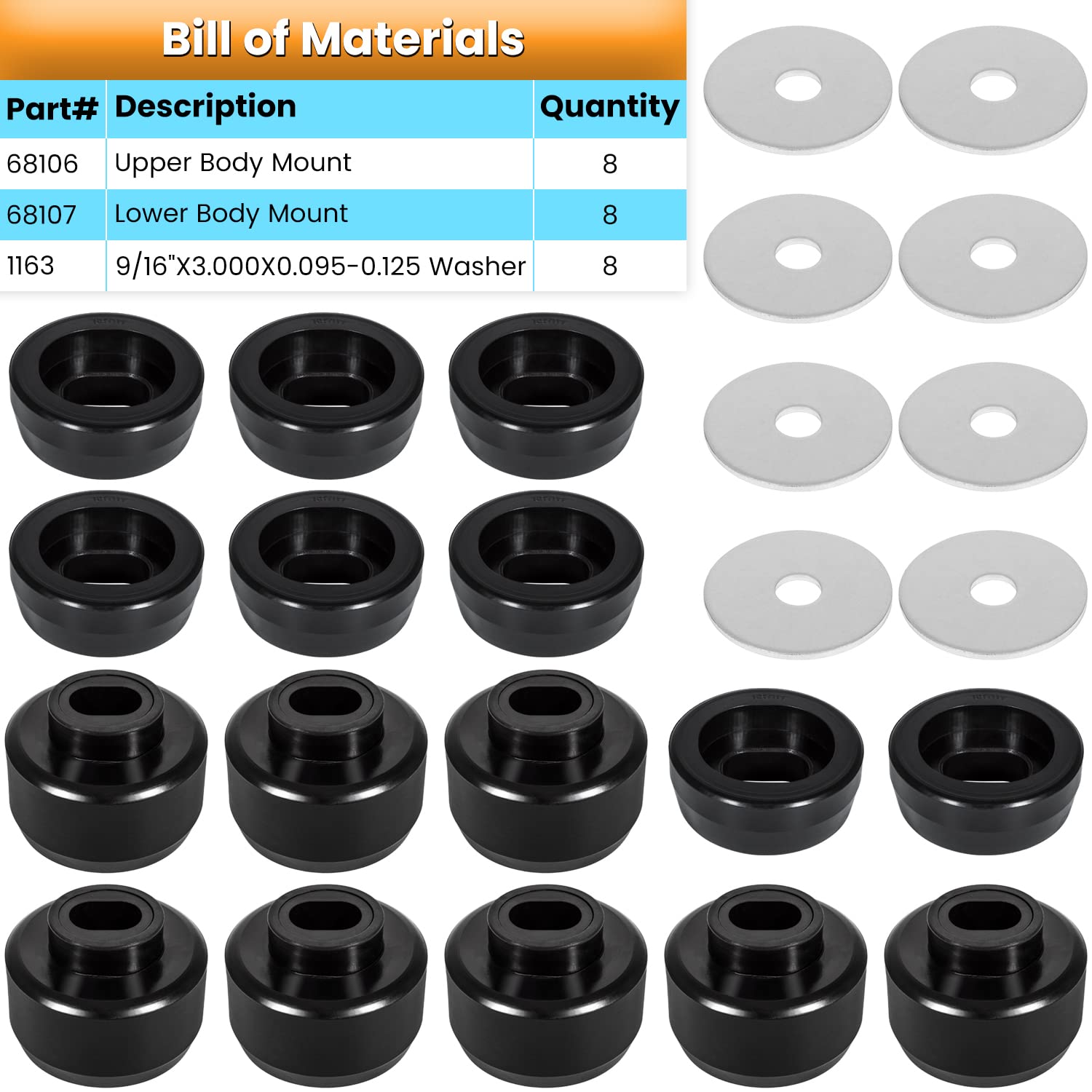 7-141 Body and Cab Mount Bushing Kit for Chevy Silverado & Sierra 1500/2500 2WD/4WD 1999-2014 Polyurethane Body Cab Mounts & Was