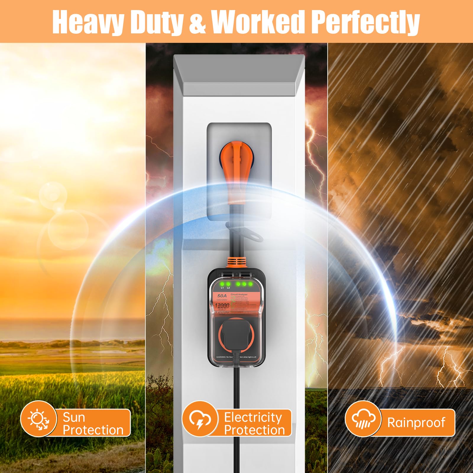 Millionhome Rv Surge Protector 50 Amp Waterproof, 12000J Upgraded Rv Power Surge Protector With Safety Certification, Rv Adapter