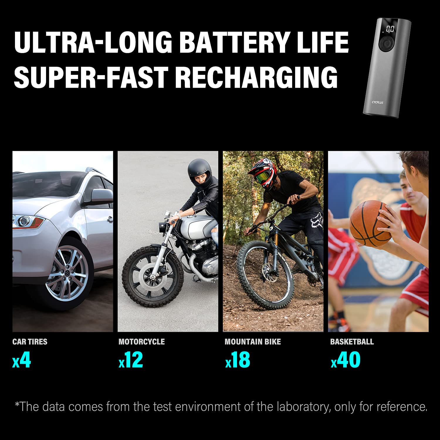 Cycplus A8 Portable Tire Pump Smart Air Inflator Electric Mini Air Compressor With 2*2600Mah Rechargeable Battery And Type-C Por