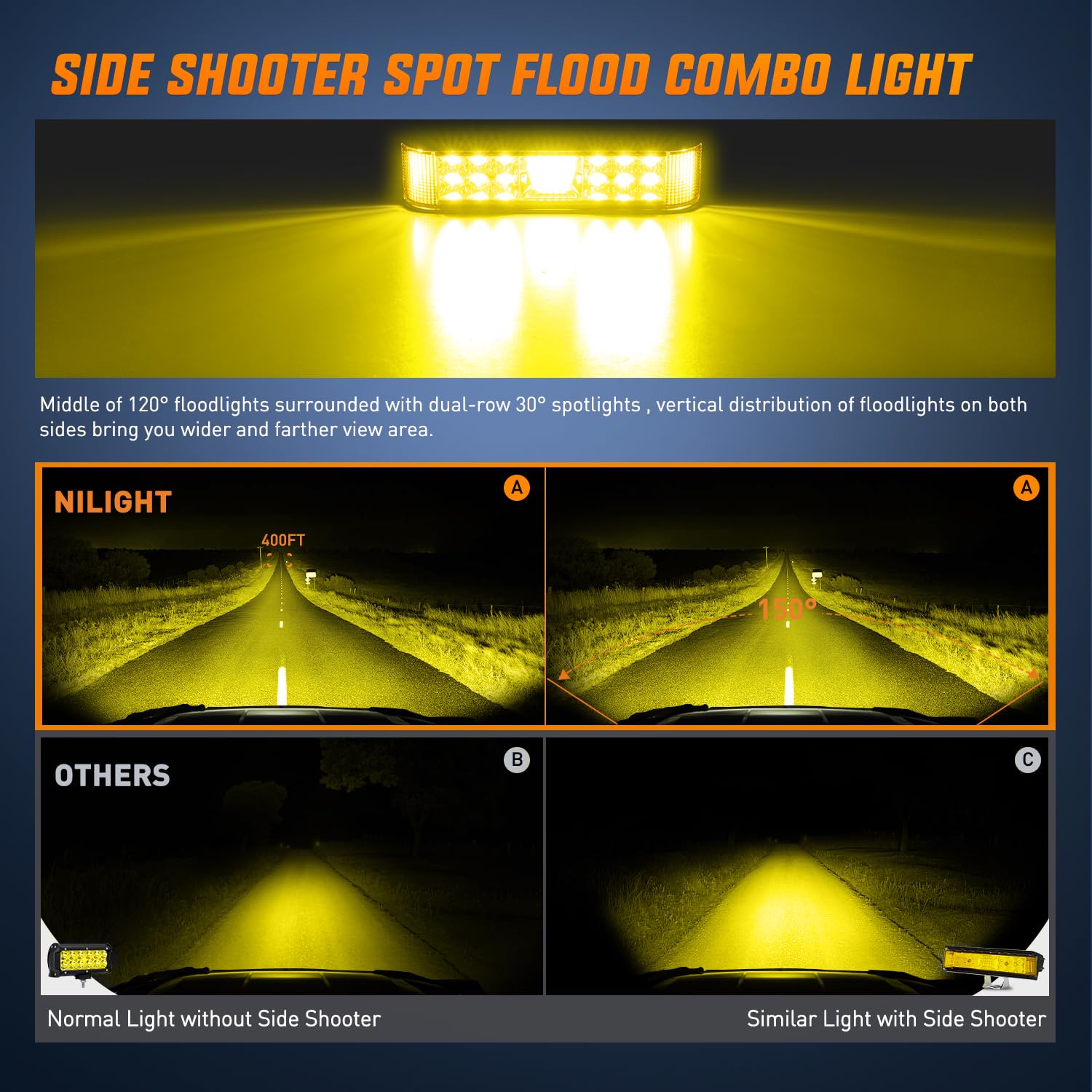 Nilight Side Shooter Led Light Bar Amber Beam Pods 2Pcs 6.5 Inch 60W Flood Spot Combo Fog Driving Lighting W/ 16Awg 5Pin Rocker