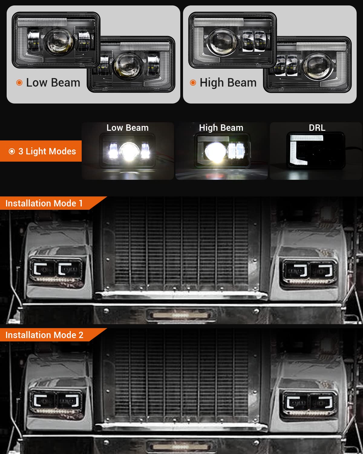 Bicyaco Dot 120W 4X6 Inch Led Headlights Drl Rectangular Replacement H4651 H4652 H4656 H4666 H6545 Compatible With Peterbilt Ken