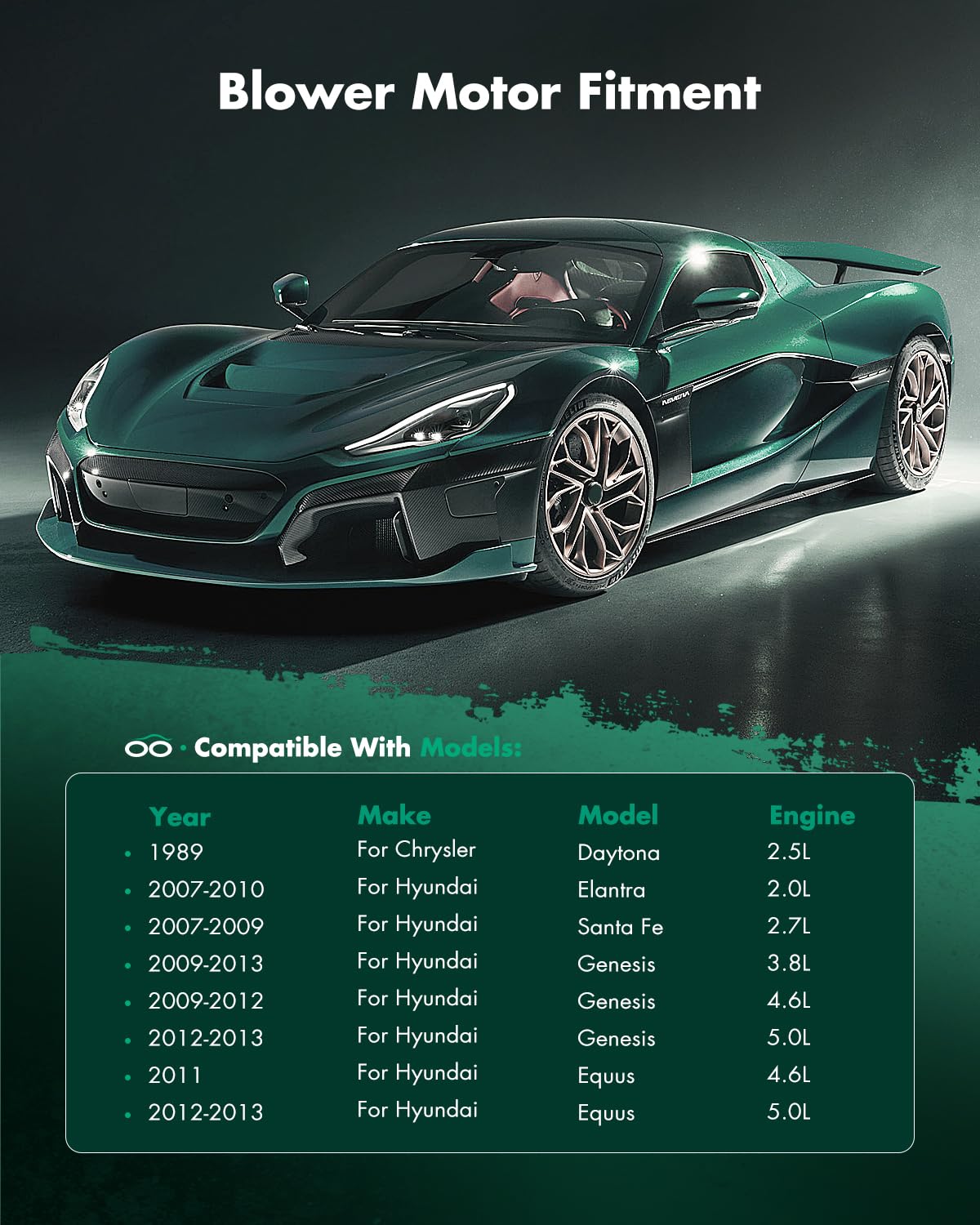 Scitoo Hvac Heater Blower Motor 700222 700258 For Hyundai Equus 2011-2013/ Genesis 2009-2013/ Veracruz 2007-2012/ Elantra 2007-2