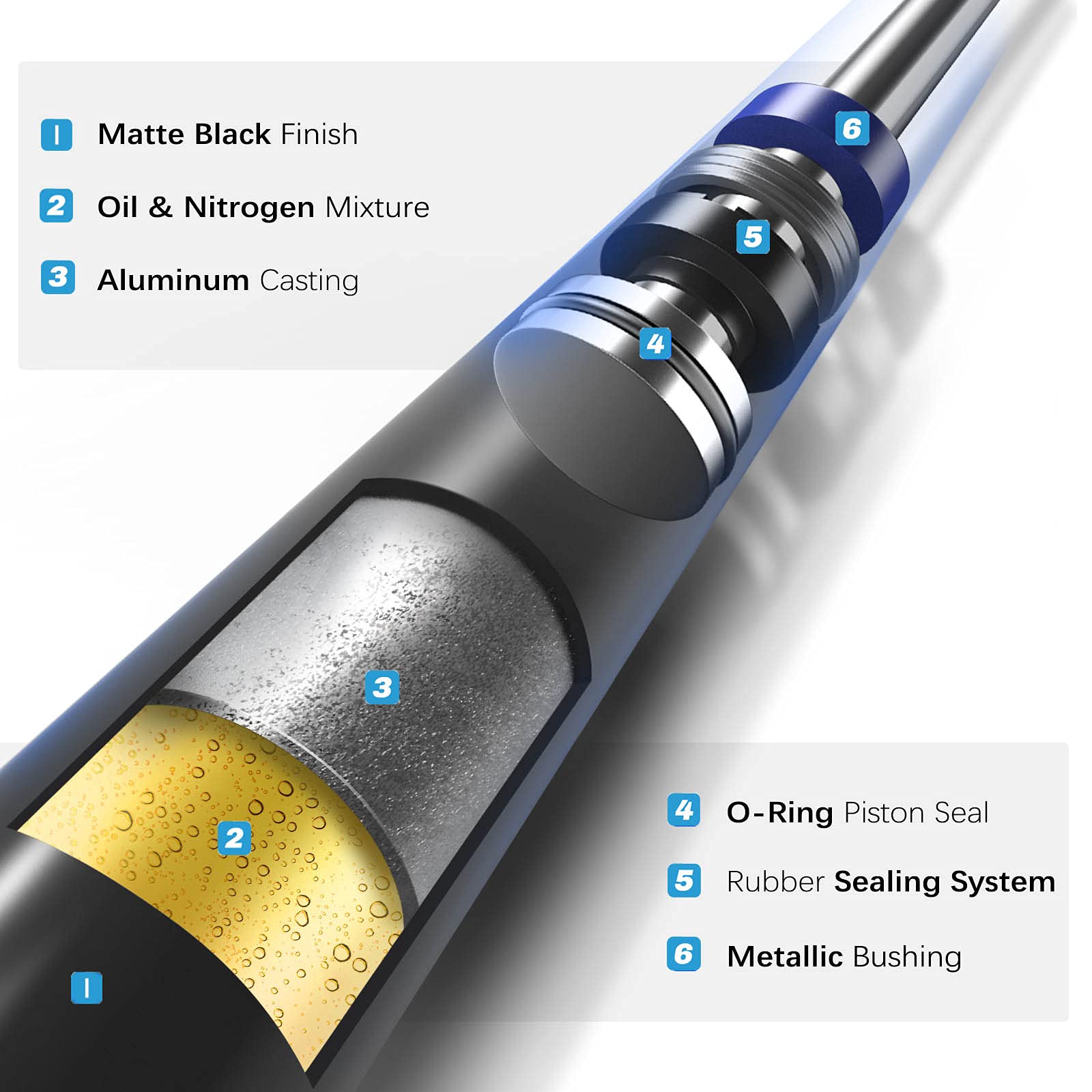 Set Of 2 Rear Tailgate 4557 Lift Support Struts Gas Spring Shock Replacement For Chevrolet Tahoe Suburban Gmc Yukon Cadillac 199