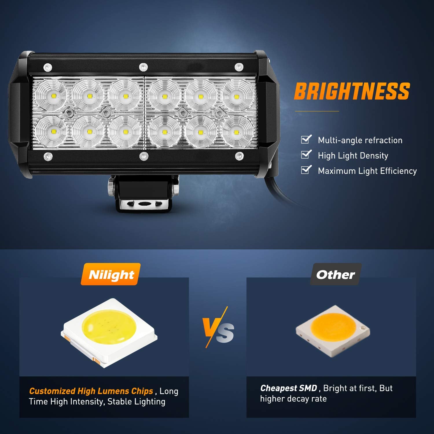 Nilight Led Pods 36W 6.5Inch 2800Lm Flood Off Road Driving Fog Light Bar Work Lighting For Truck Tractor Pickup Boat Suv Atv Utv