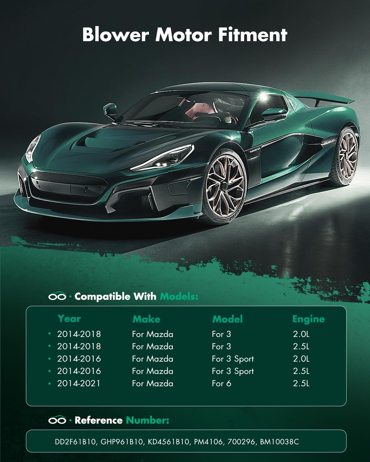 Scitoo Ac Heater Blower Motor W/Fan Hvac Blower Motor 700296 Fit For 2014-2017 For Mazda 3, 2013-2016 For Mazda Cx-5