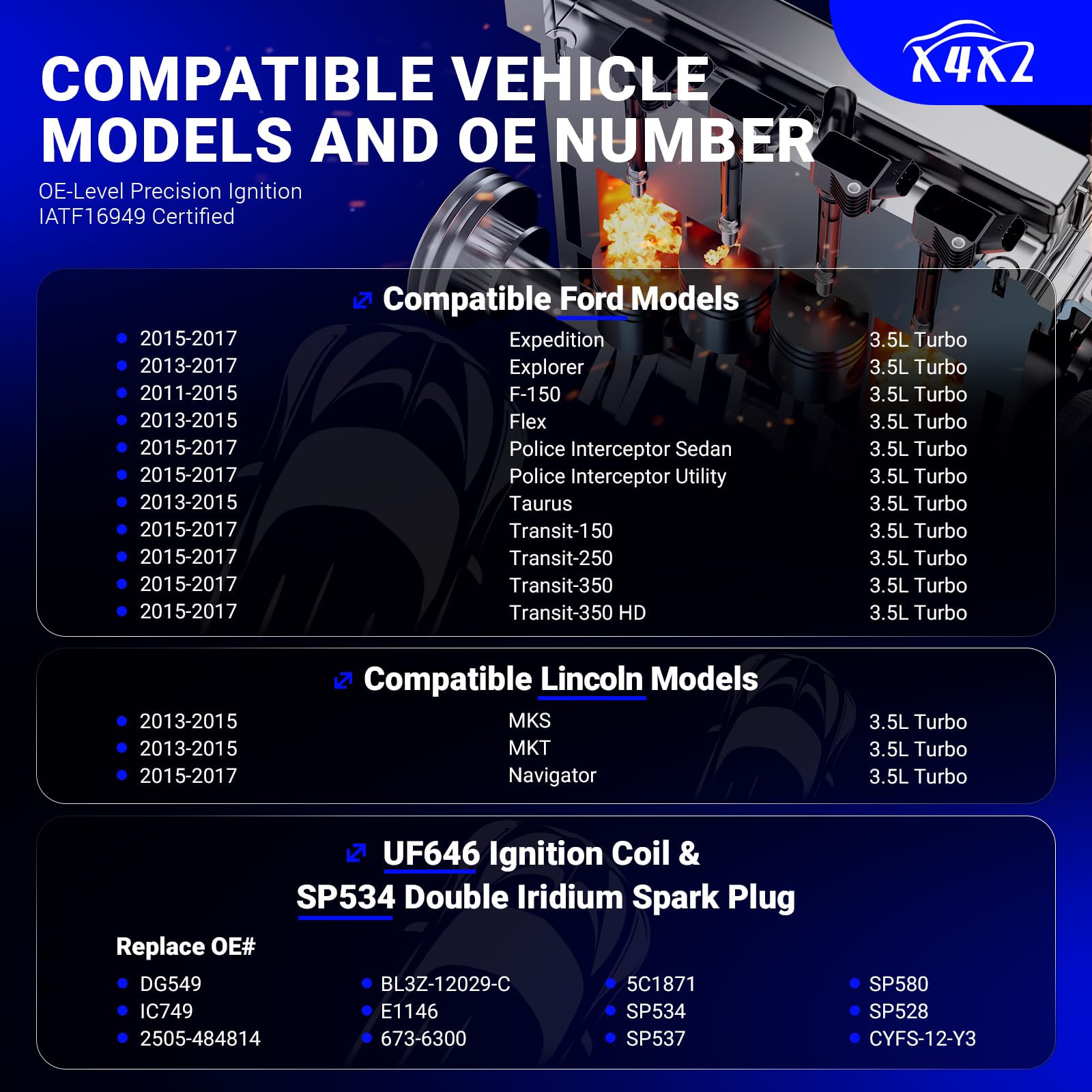 Uf646 Ignition Coil & Sp534 Double Iridium Spark Plug For 11-17 Ford F-150 Explorer Expedition Taurus Transit-150 250 350/Lincol
