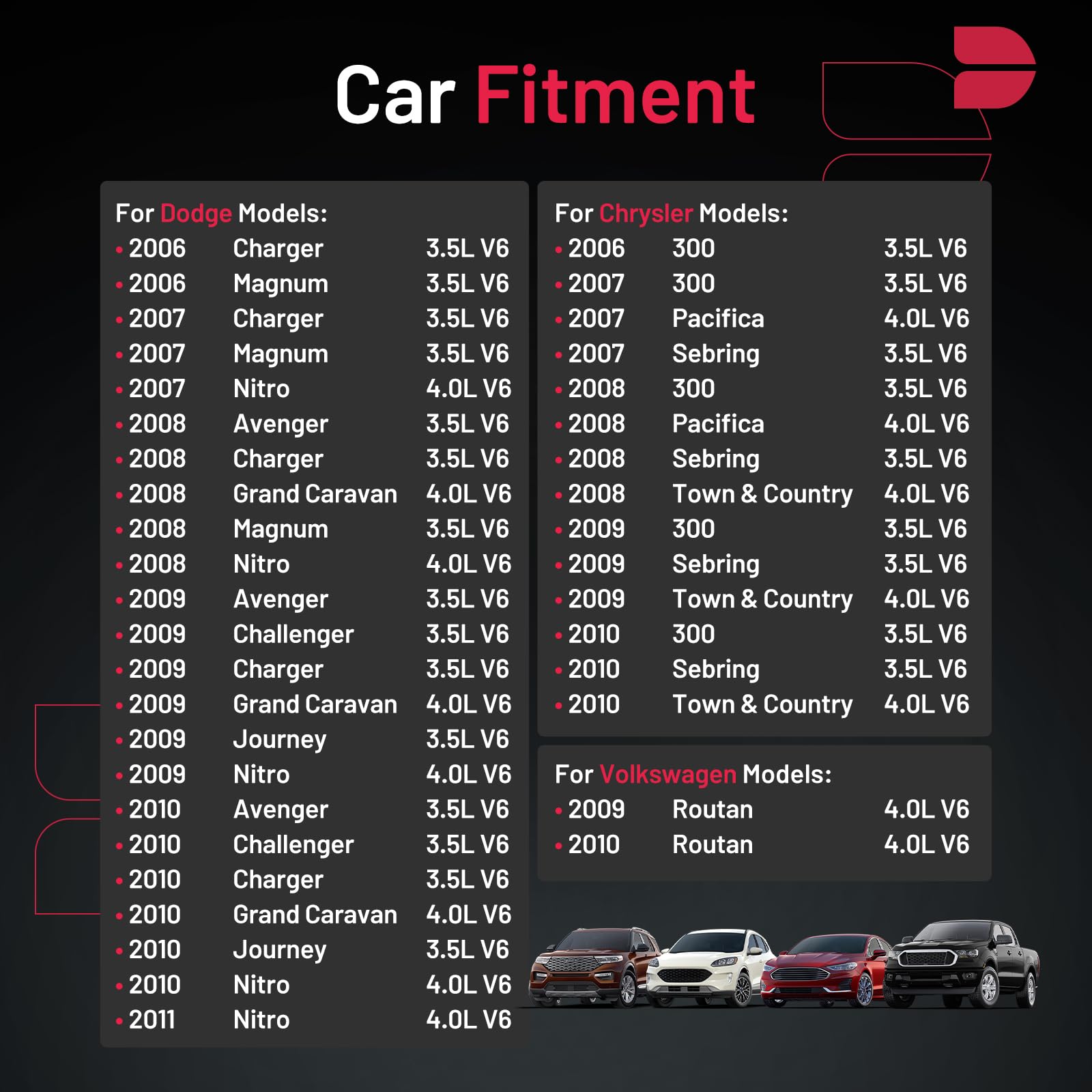 BDFHYK Set of 6 Iridium Spark Plug Compatible with Dodge Challenger Nitro Charger Journey,Chrysler 300 Sebring Town & Country Pa