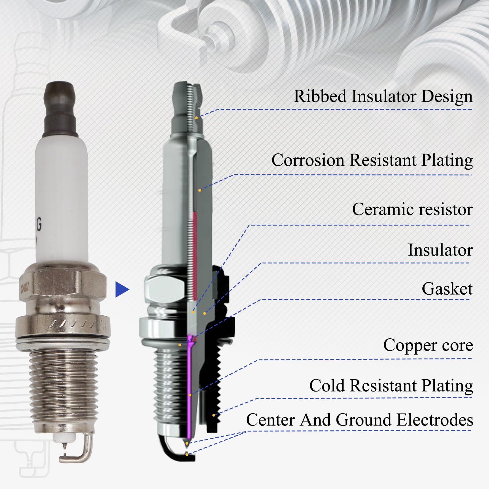 Double Iridium Spark Plug Compatible With Audi A3 A4 A5 A6 Q3 Q5 R8 Rs5 Tt Volkswagen Cc Jetta Golf Passat Tiguan Chevy Cruze Sonic Trax Volt 1675 Pfr7S8Eg (Pack Of 4)